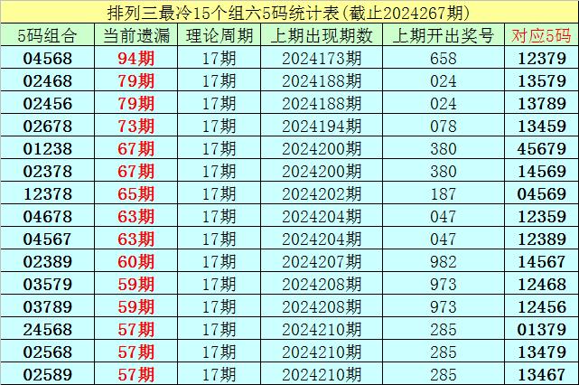 新澳门开奖号码2024年开奖记录查询,新澳门开奖号码2024年开奖记录查询——探索彩票数据的奥秘