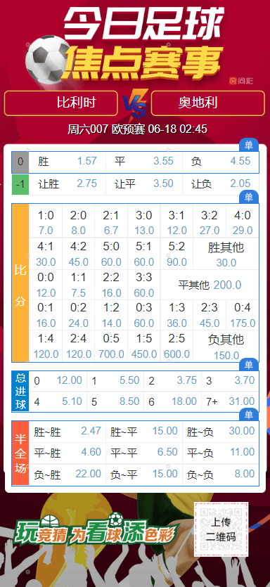 技术咨询 第14页