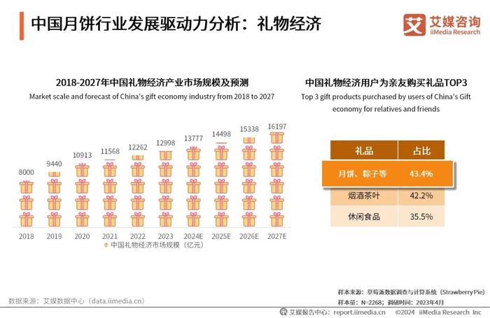 2024年全年资料免费大全优势,揭秘2024年全年资料免费大全的优势，一站式获取，无限畅享知识资源