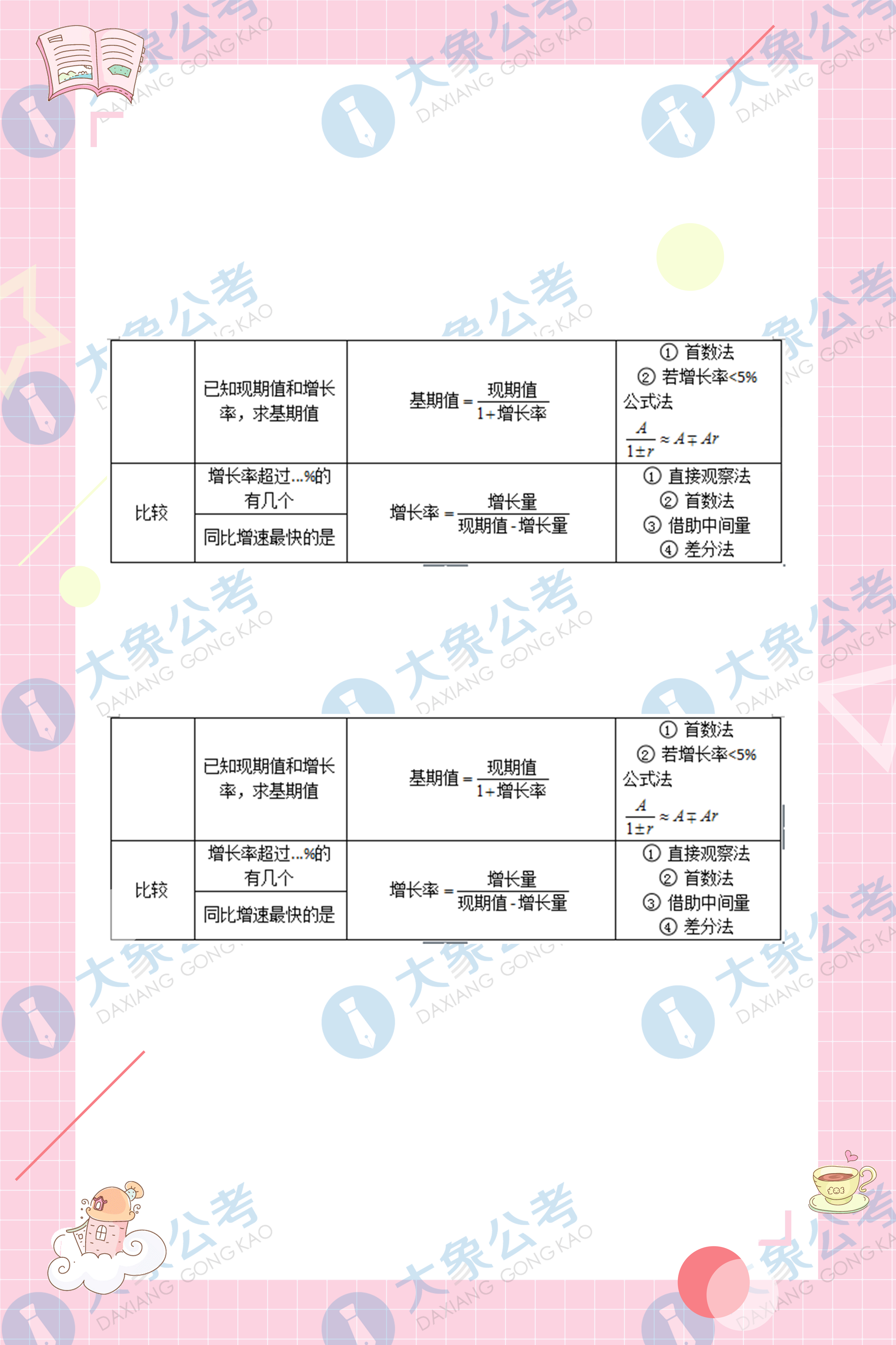 快讯通 第18页