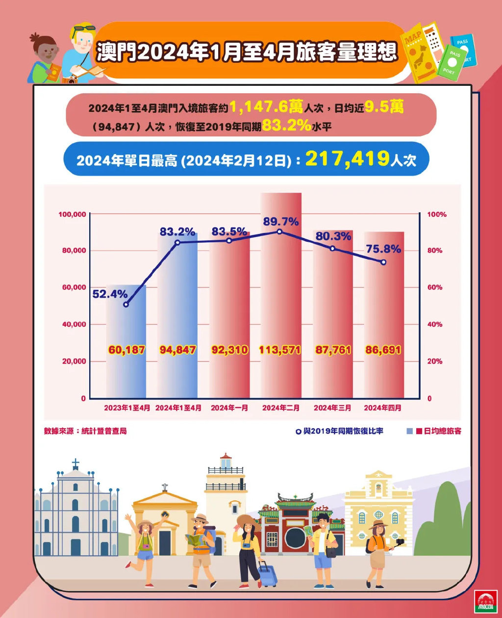 2024年新澳门正版,探索新澳门正版文化，2024年的展望