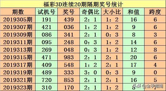 售前咨询 第18页