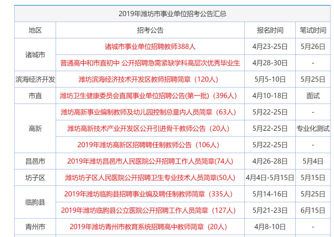 港澳彩资料一资料二资料,港澳彩资料详解，从资料一到资料二