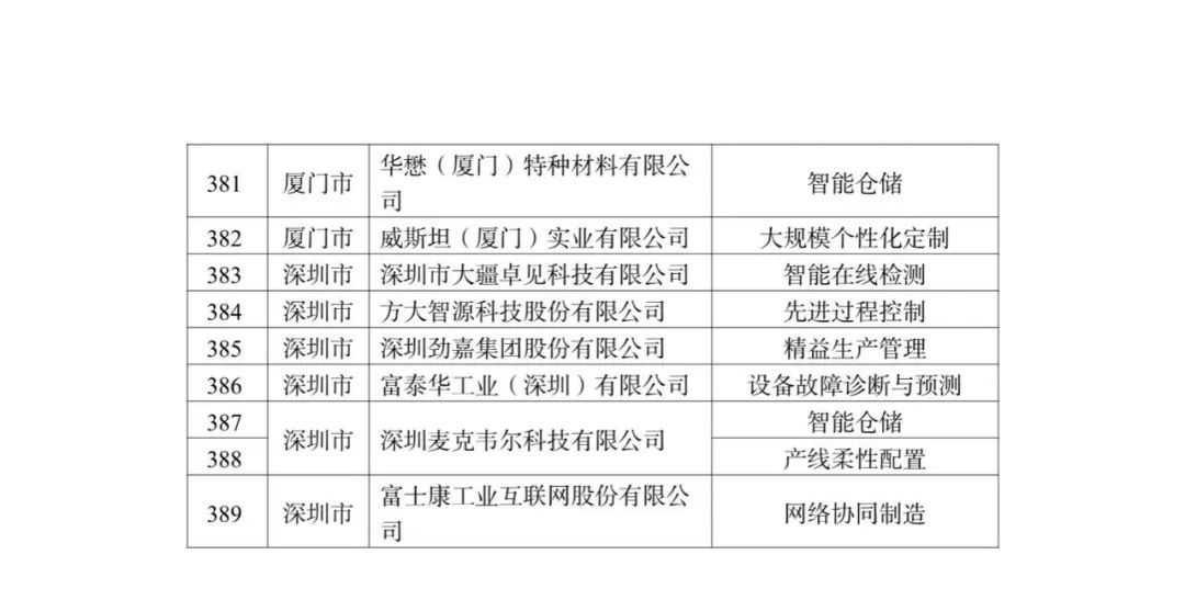 资讯 第22页