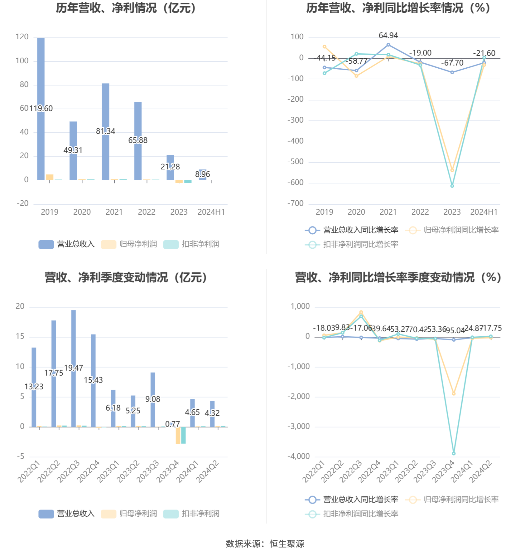 澳门六和彩资料查询2024年免费查询01-32期,澳门六和彩资料查询，探索未来的彩票世界（2024年免费查询第01-32期）