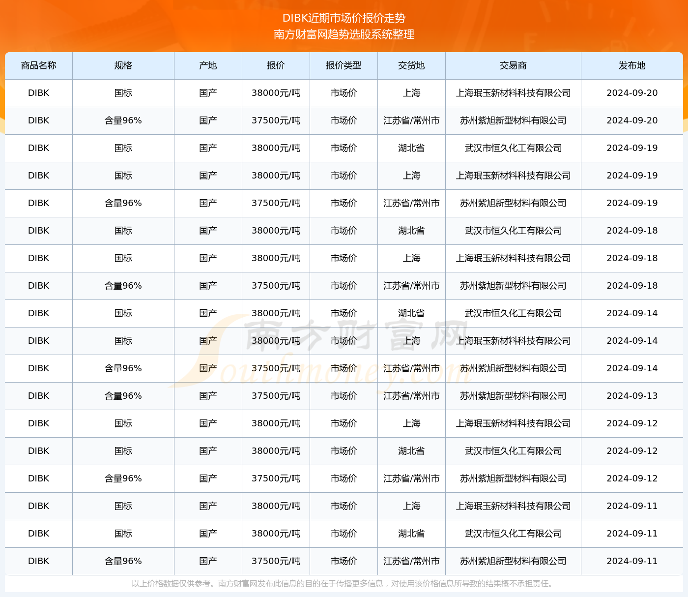 新澳门开奖结果2024开奖记录,澳门新开奖结果2024年开奖记录探析