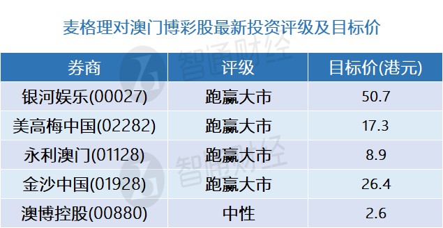 澳门三码三码精准100%,澳门三码三码精准100%，揭示犯罪背后的真相