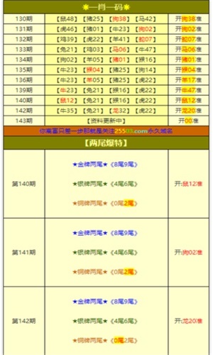 白小姐一肖一码100准261期,白小姐一肖一码100准261期，揭秘神秘预测背后的故事