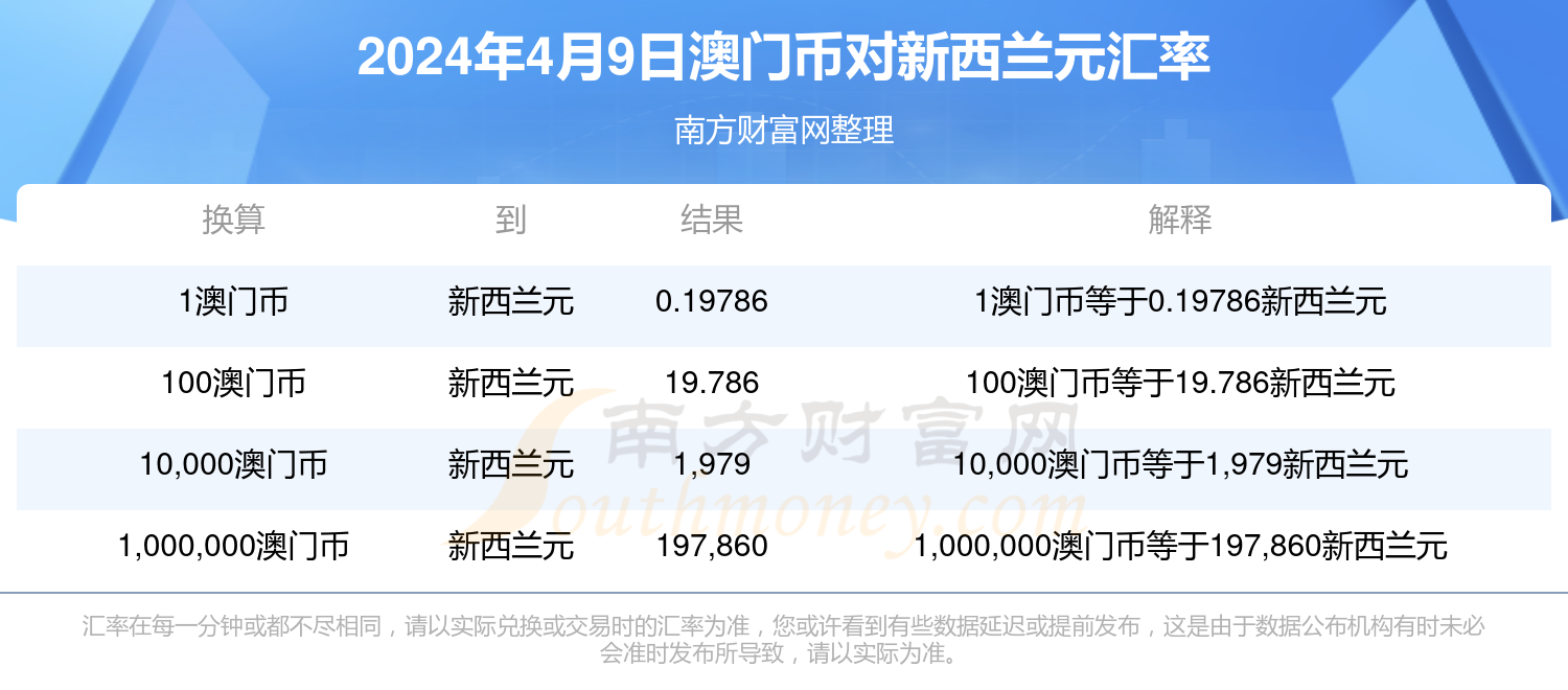 新澳门天天彩2024年全年资料,关于新澳门天天彩2024年全年资料的探讨——警惕违法犯罪问题