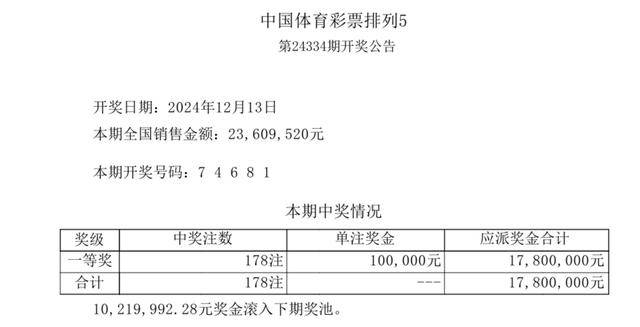 2024香港开奖记录查询表格,2024香港开奖记录查询表格详解