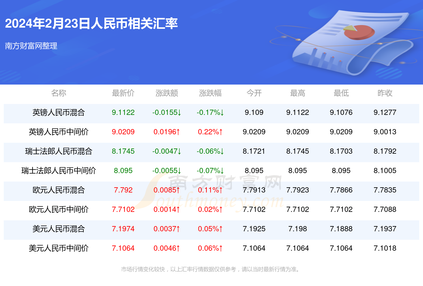 2024年澳门正版免费开奖,2024年澳门正版免费开奖，探索彩票的奥秘与魅力