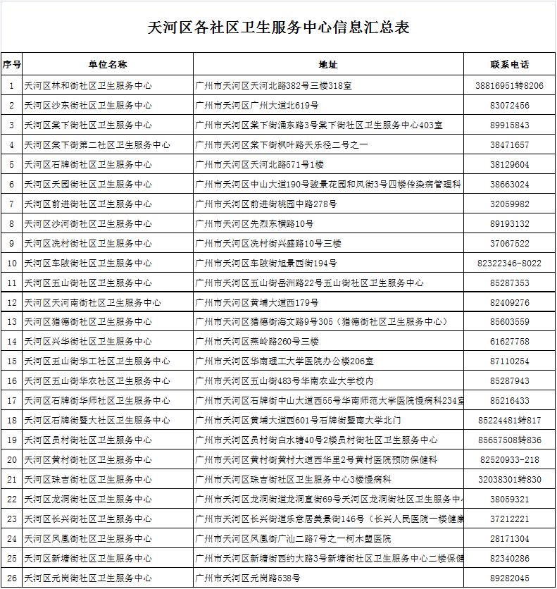 2024新奥历史开奖结果查询澳门六,澳门新奥历史开奖结果查询系统——探索未来的幸运之门（关键词，澳门六）