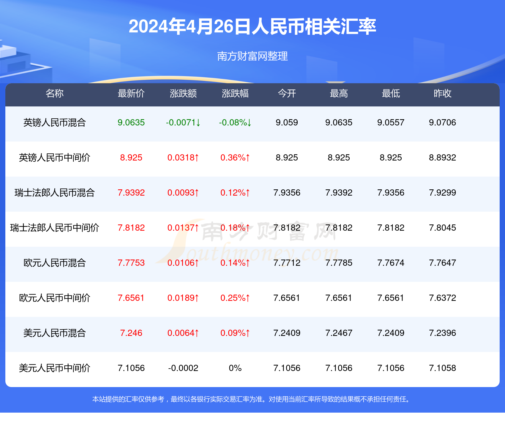 2025年1月 第40页