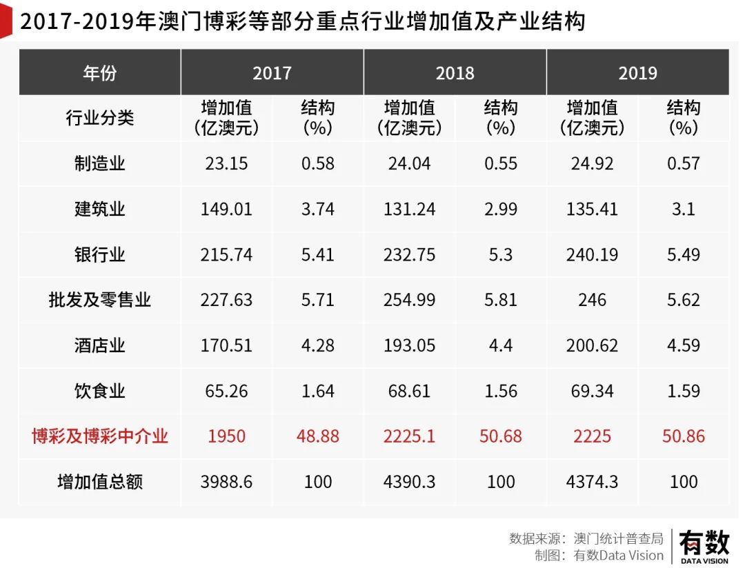 新奥门资料免费资料,新澳门资料免费资料的重要性及其价值探讨