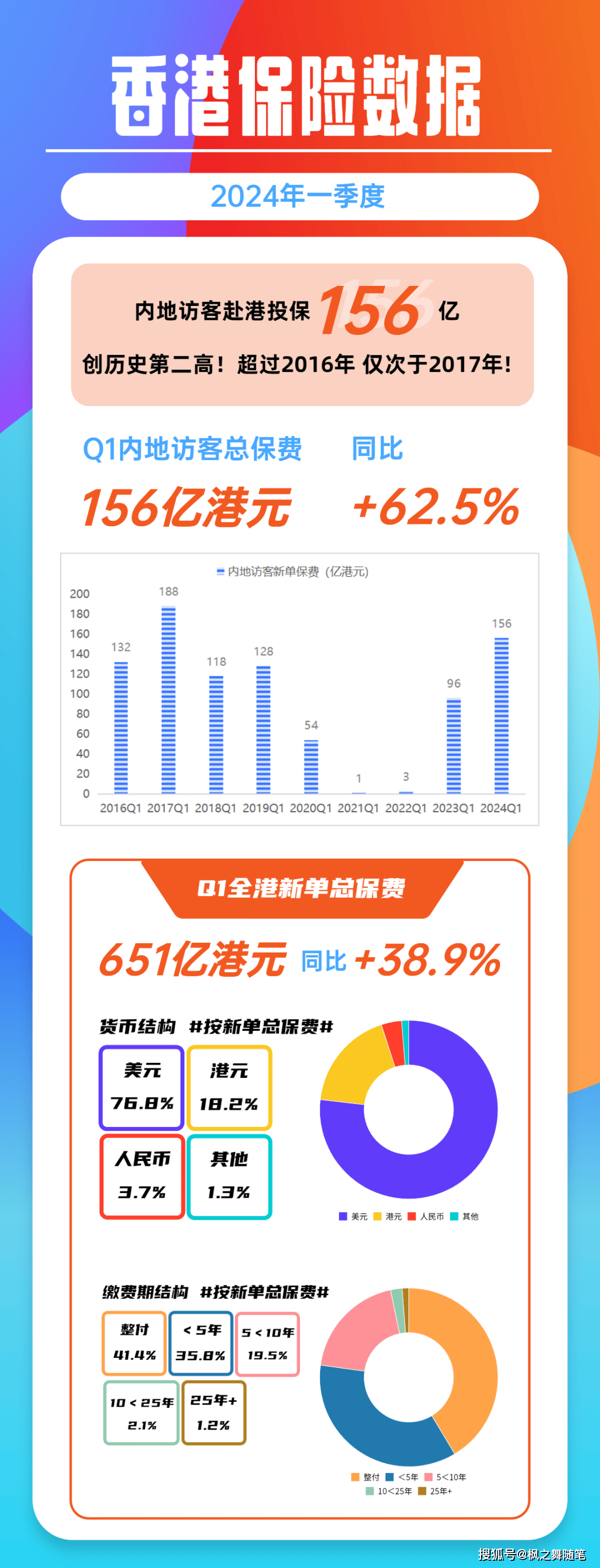 香港二四六开奖结果开奖号码查询,香港二四六开奖结果及开奖号码查询，探索与解析