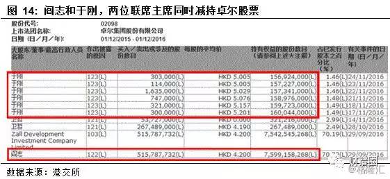 香港单双资料免费公开,香港单双资料免费公开，探索与揭秘