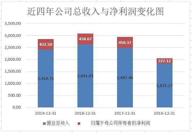 2024年管家婆资料,探索未来，2024年管家婆资料深度解析