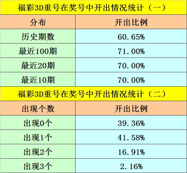 新澳门2024今晚开什么,新澳门2024今晚开奖预测及分析