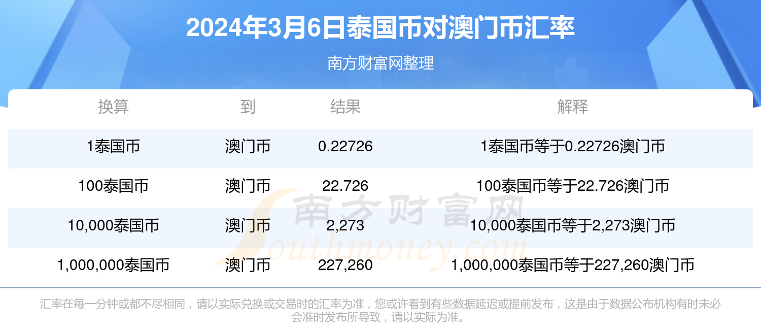 澳门六开奖结果2024开奖,澳门六开奖结果2024年开奖，探索与期待