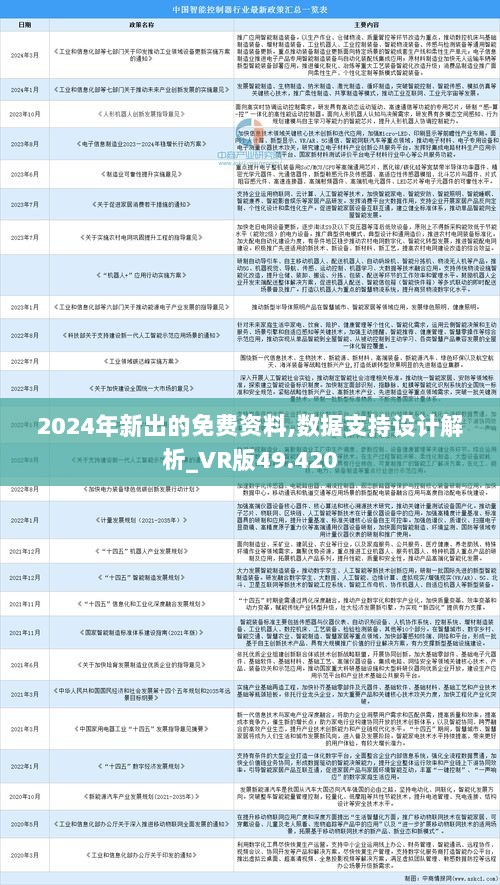 2024正版免费资料,探索与分享，2024正版免费资料的无限可能