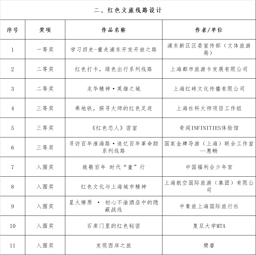 4949免费资料大全资中奖,揭秘4949免费资料大全与中奖秘籍