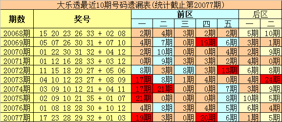 今晚澳门码特开什么号码,今晚澳门码特开什么号码，探索随机性与预测之间的微妙关系