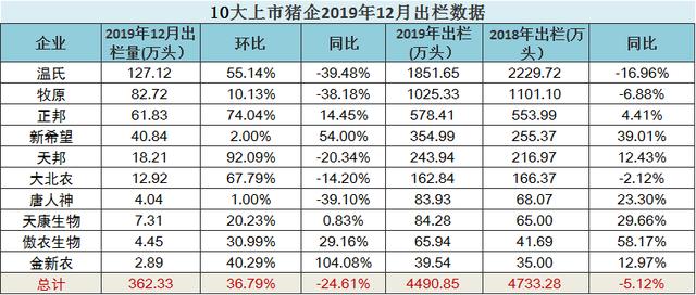 4949正版免费全年资料,关于4949正版免费全年资料的全面解析