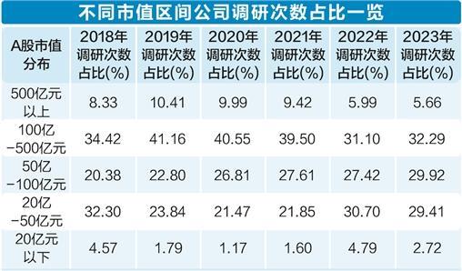 49资料免费大全2023年,揭秘49资料免费大全 2023年全新版，免费资源一网打尽！