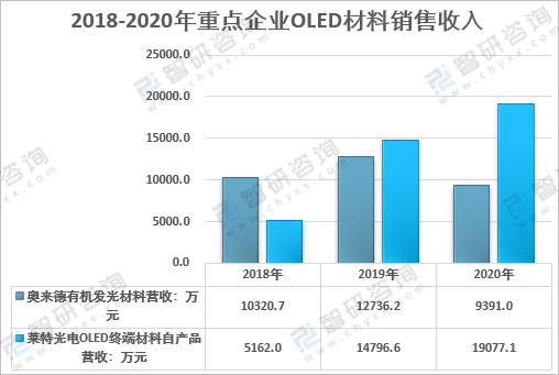 第316页