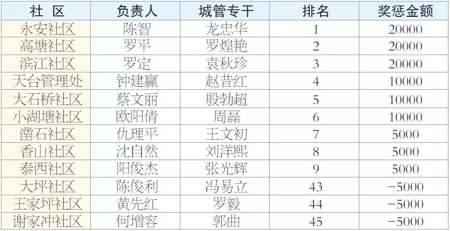 澳门开奖结果+开奖记录表生肖,澳门开奖结果与生肖彩票开奖记录表深度解析