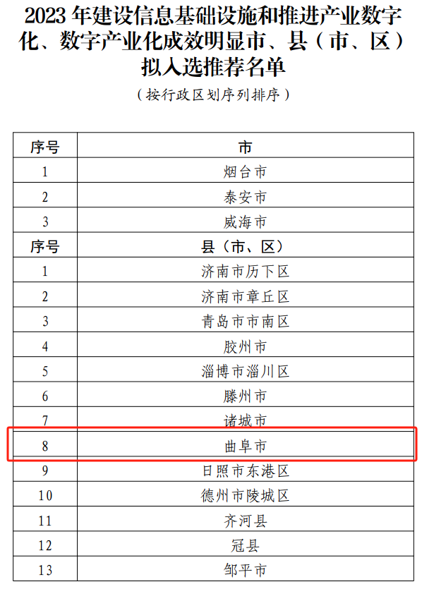 2024年全年资料免费公开,迈向公开透明，2024年全年资料免费公开的未来展望