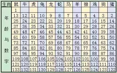 2025年1月14日 第17页