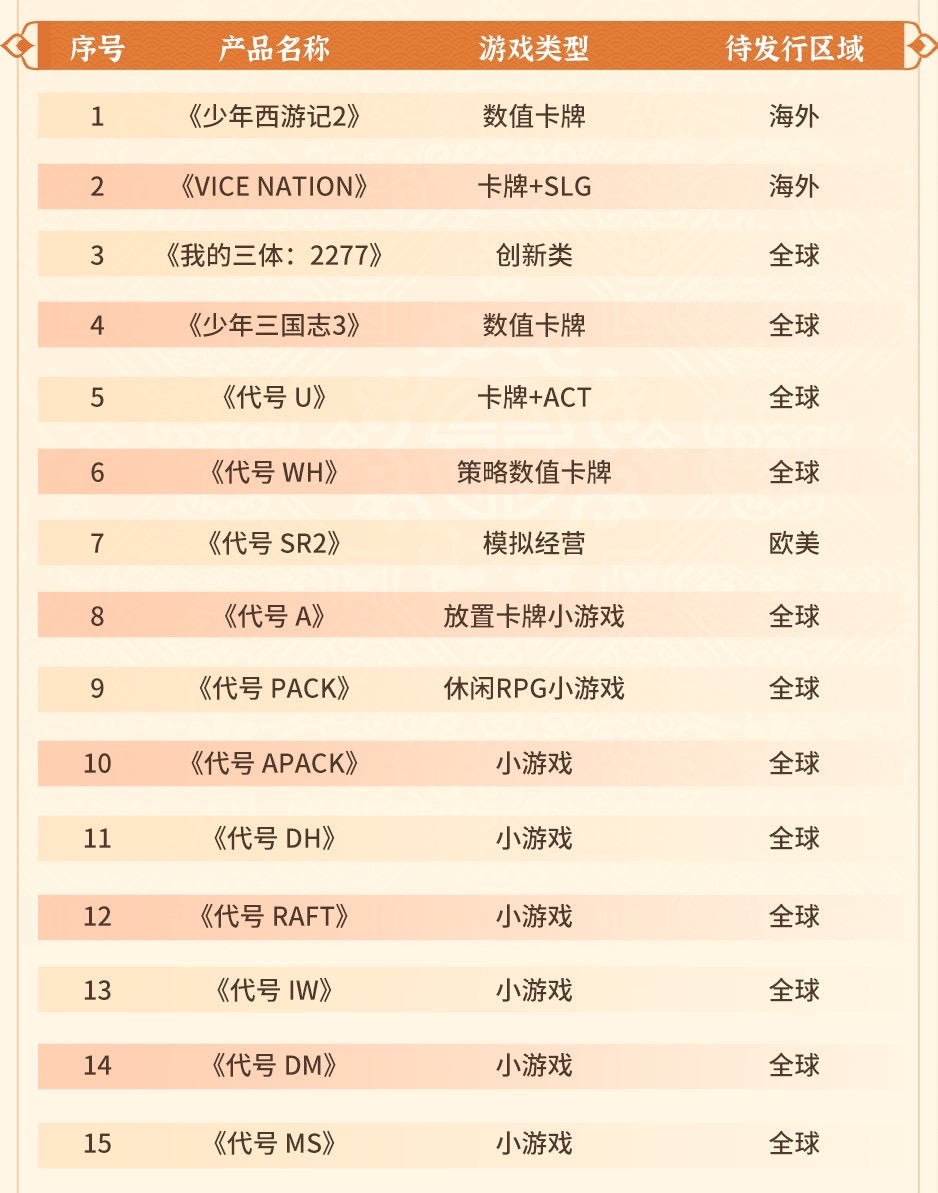 2024新奥正版全年免费资料,揭秘2024新奥正版全年免费资料，获取与使用指南