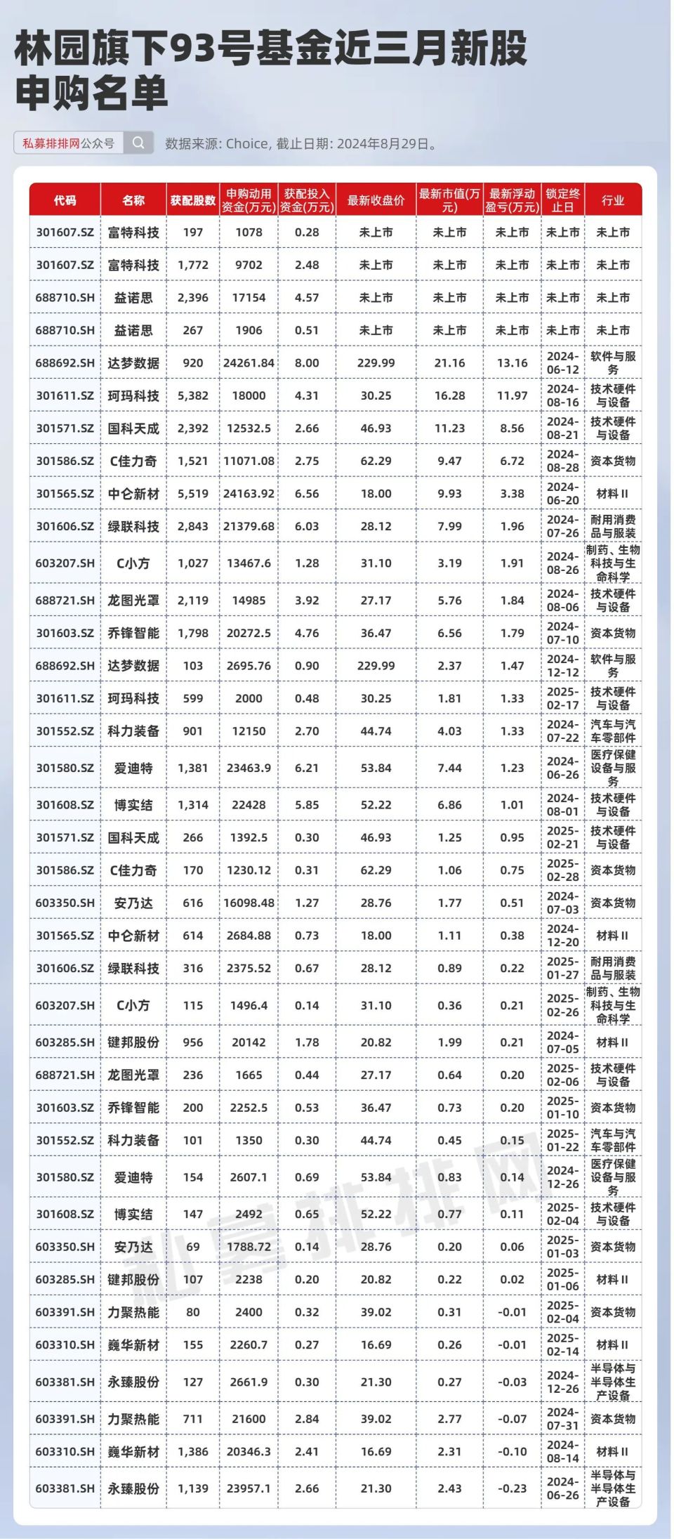 024新澳门六开奖号码,探索新澳门六开奖号码的世界，规律、预测与娱乐的交融