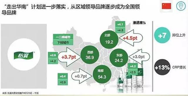 新奥最快最准免费资料,新奥最快最准免费资料，探索与解析