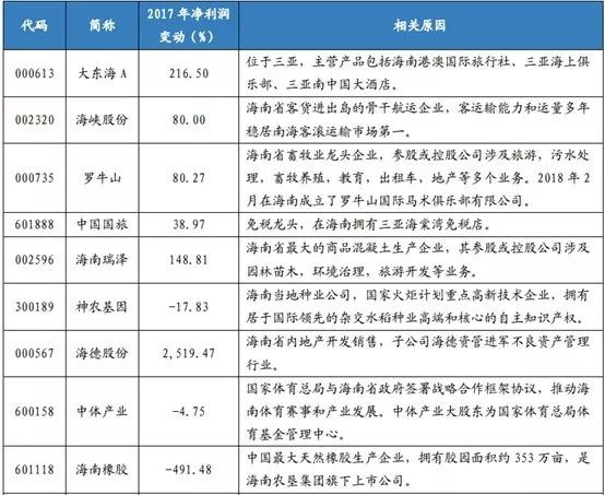 新奥彩正版免费资料查询,新奥彩正版免费资料查询，探索彩票行业的透明与公正