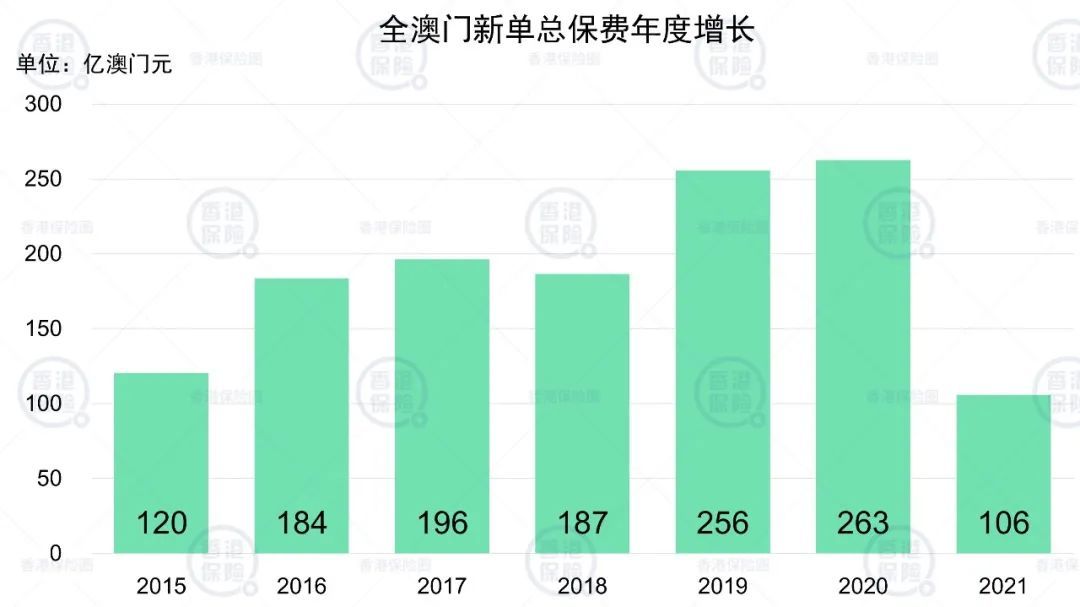 新澳门六2004开奖记录,新澳门六2004开奖记录，历史数据与未来展望