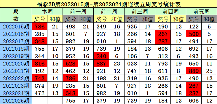 澳门一码一码100准确挂牌,澳门一码一码100准确挂牌，揭秘彩票背后的秘密与探索真实可能性