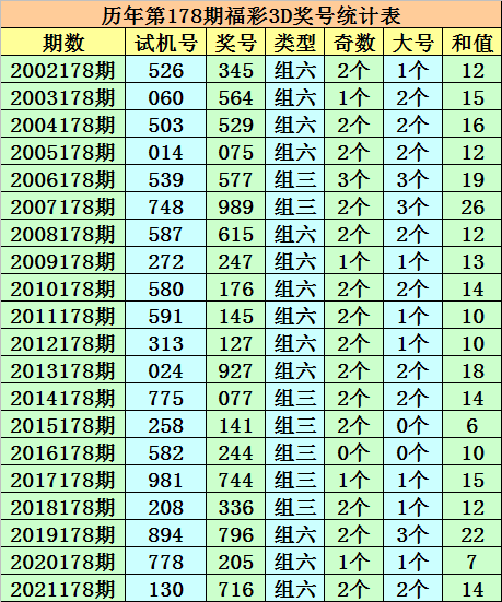 新澳门一码一码100准确,关于新澳门一码一码100准确性的探讨——揭示背后的风险与真相