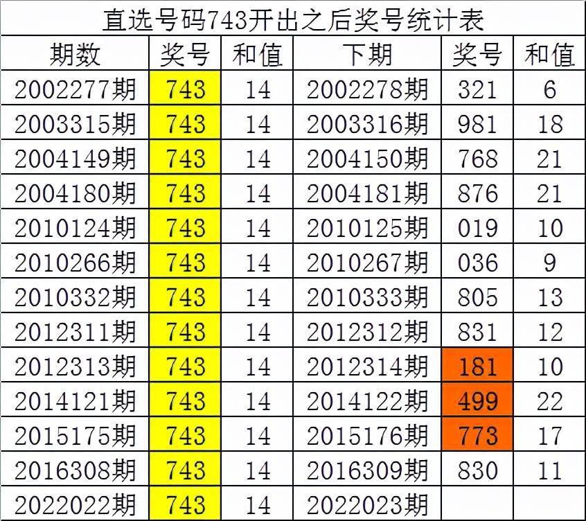 澳门一码一码1000%中奖,澳门一码一码100%中奖，揭秘彩票背后的秘密