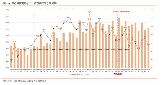 新奥门资料免费精准,新澳门资料免费精准，探索真实与价值的交汇点