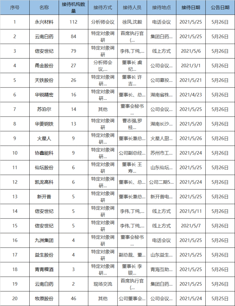 2025年全年资料免费大全优势,迈向未来，探索2025年全年资料免费大全的优势