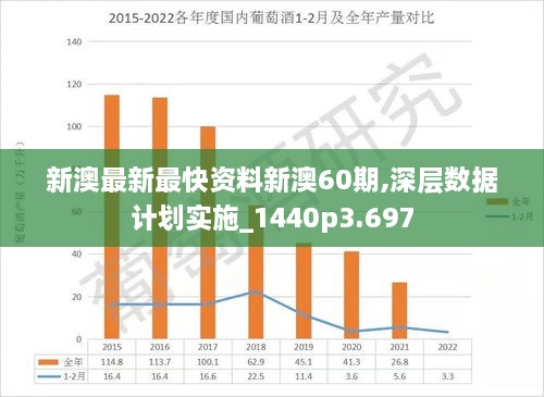 2025新澳免费资料绿波,探索未来，2025新澳免费资料绿波解密