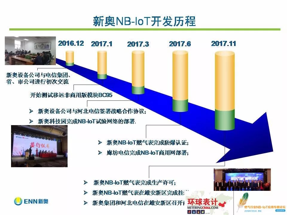 2025年新奥正版资料,探索未来，2025年新奥正版资料的深度解析