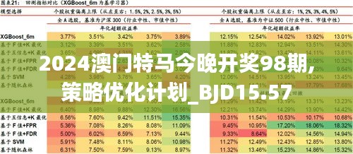 2025今晚澳门开特马四不像,探索未知的奇迹，2025今晚澳门开特马四不像