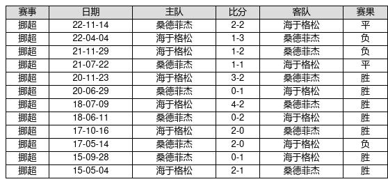 2023年正版资料免费大全,探索2023正版资料免费大全，知识与资源的海洋