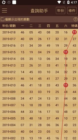 2025新奥门天天开好彩大全85期,2023年新澳门天天开好彩大全第85期详解与预测