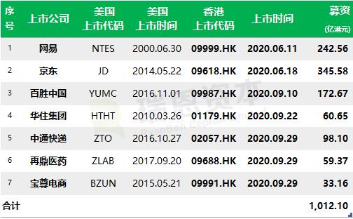 香港二四六开奖结果大全,香港二四六开奖结果大全，探索彩票的魅力与影响