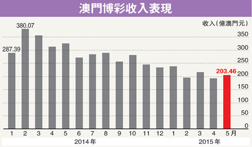 2025年港彩开奖结果,揭秘未来港彩开奖结果，一场科技与命运的博弈