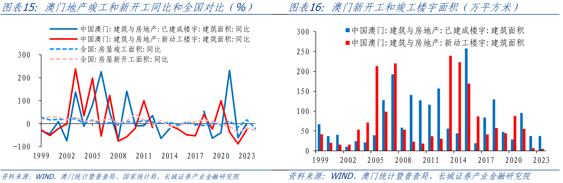 澳门六6合开奖大全,澳门六6合开奖大全，探索与解析